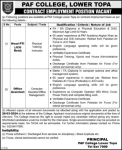 PAF College Lower Topa Latest Jobs Update